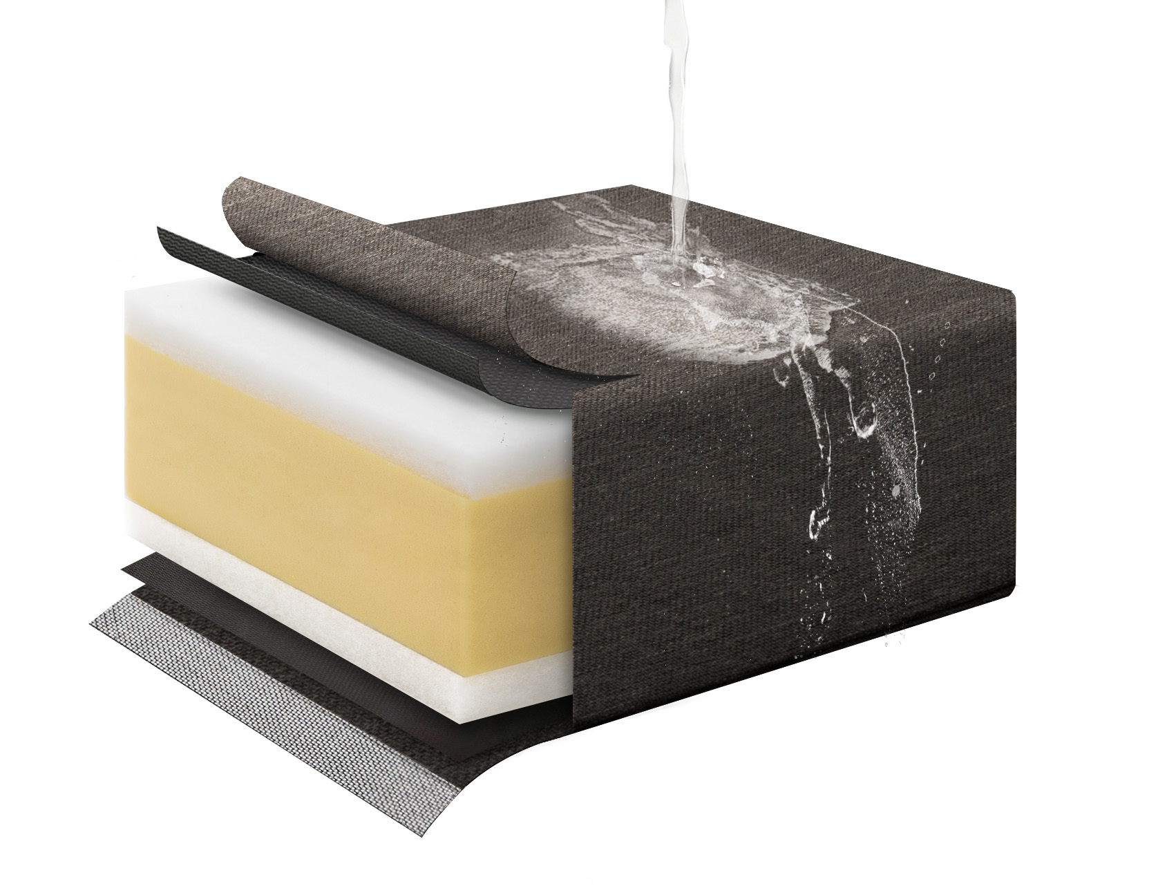 All Weather cushion